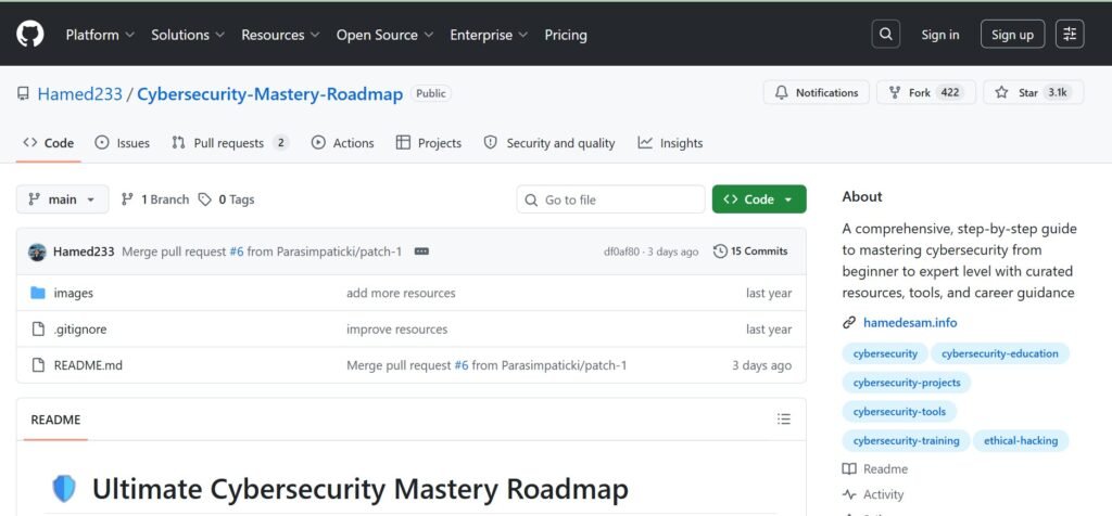 Cybersecurity Roadmap