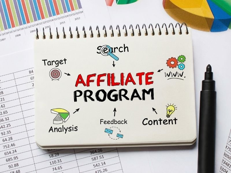 Find Affiliate Programs