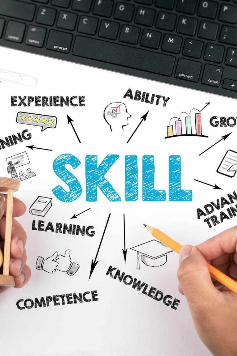 How to Make Your Current Skill More Valuable and Make Money (without learning a new one)