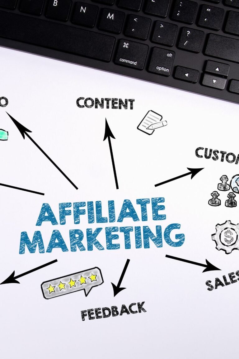 Step by Step Guide on How to Start Affiliate Marketing in 2026